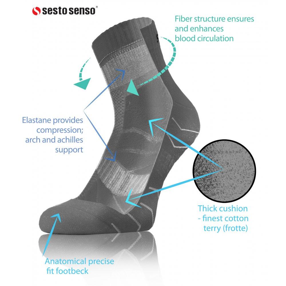 SESTO-SENSO SKARPETY SPORTOWE AMZ FROTTE