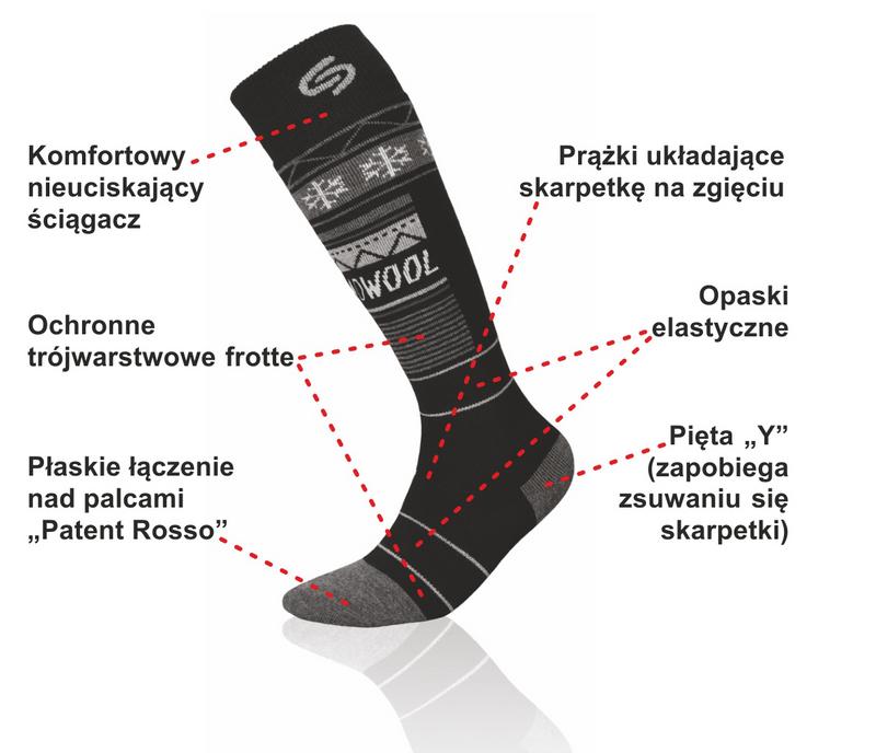 JJW PODKOLANÓWKI SKI THERMOWOOL DEODORANT WEŁNIANE, NARCIARSKIE