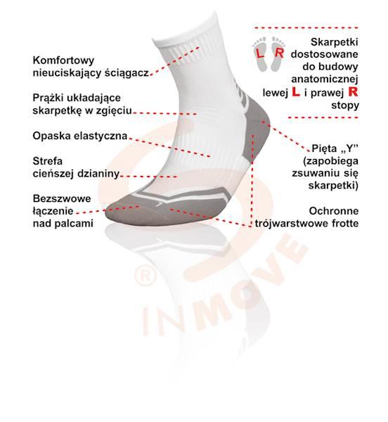 JJW SKARPETKI RUNNER SILVER DEODORANT
