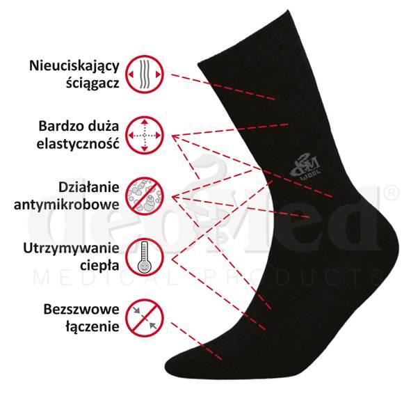JJW SKARPETKI DEOMED WOOL Z WEŁNĄ MERYNOSOWĄ