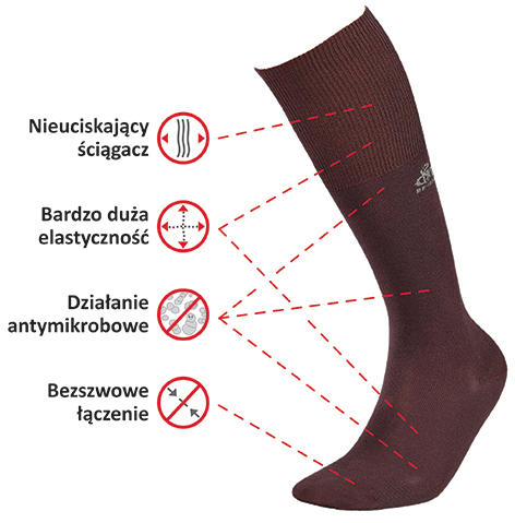 JJW PODKOLANÓWKI DEOMED BAMBOO LONG Z PRZĘDZY BAMBUSOWEJ
