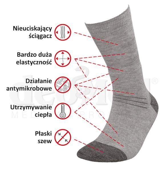JJW SKARPETKI MEDIC DEO SILVERWOOL Z WEŁNĄ MERYNOSOWĄ I SREBREM