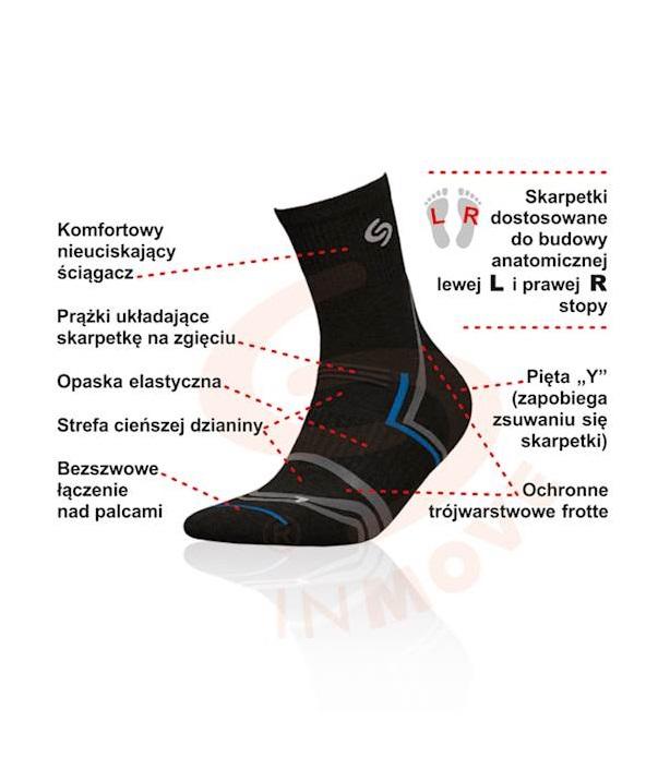 JJW SKARPETY NORDIC WALKING DEODORANT