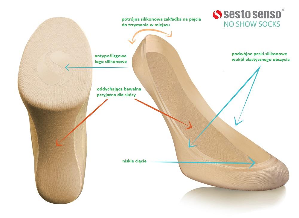SESTO-SENSO BALERINKI LASEROWE - SESTO SENSO