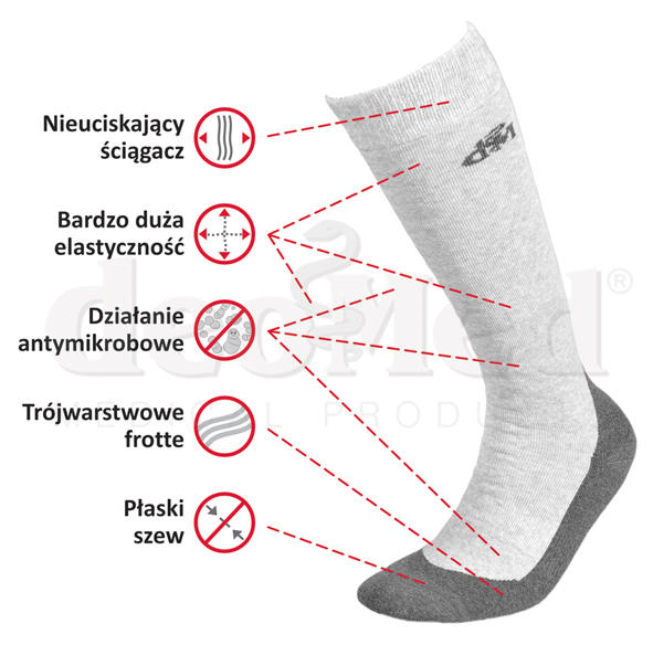JJW PODKOLANÓWKI MEDIC DEO LONG Z TRÓJWARSTWOWĄ FROTTE