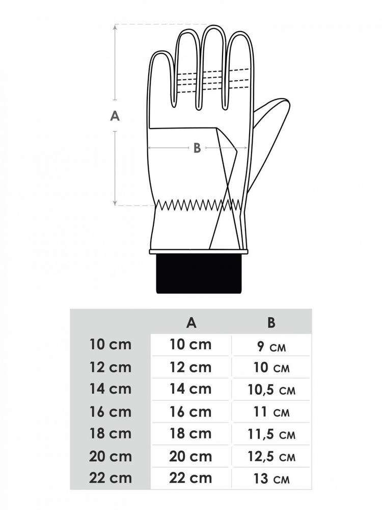 YO R-254 RĘKAWICZKI NARCIARSKIE 5P DAMSKIE REN-0254K
