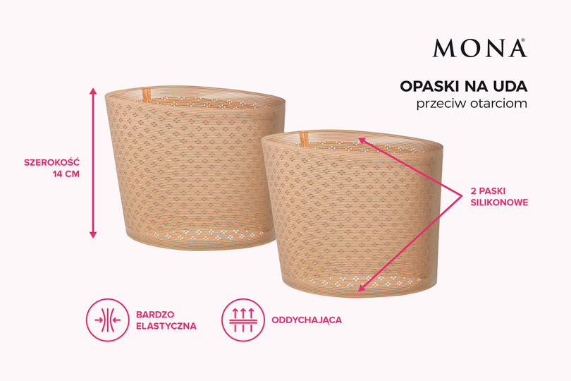 MONA OPASKI NA UDA PRZECIW OTARCIOM 02