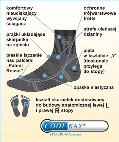 JJW SKARPETY TREKKING LIGHT DEODORANT