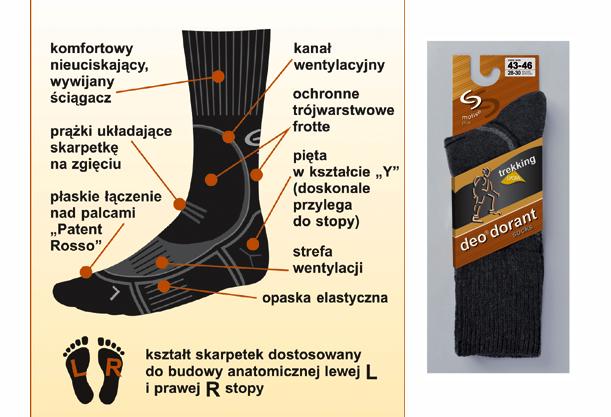 JJW SKARPETKI TREKKING DEODORANT