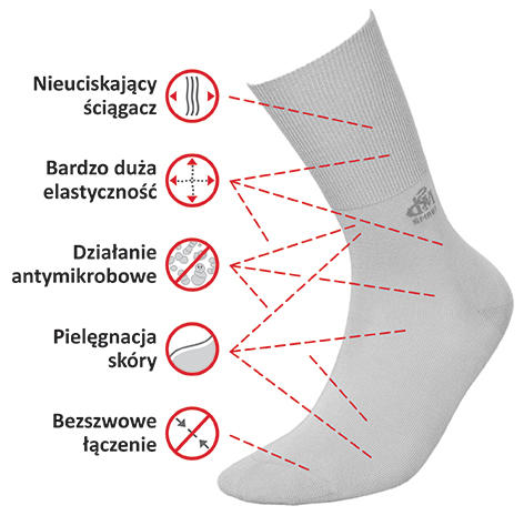JJW SKARPETKI SMART SEACELL ZDROWOTNE Z CYNKIEM I ALGAMI MORSKIMI