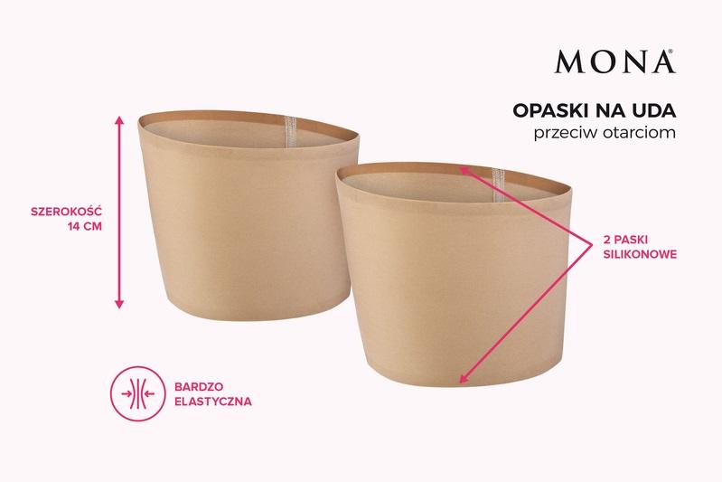 MONA OPASKI NA UDA PRZECIW OTARCIOM 01